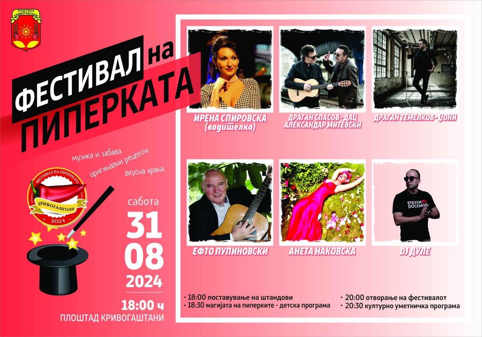 Info